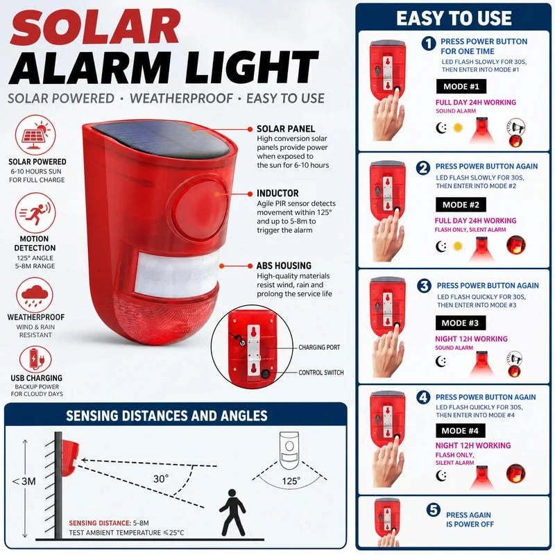 🎉🛡️ 50% OFF NOW! ☀️ Solar Ultrasonic Animal Scarer – 110° PIR sensor, detects up to 8m – Keeps gardens safe from pests & wildlife 🌿