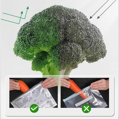 🔥Global bestseller🍗Reusable Aluminum Foil Sealable Storage Bags🥦