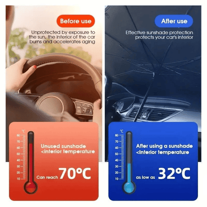 🎉🌊2026 Summer Hot Sale-💥2026 Foldable Anti-UV Windshield Sunshade