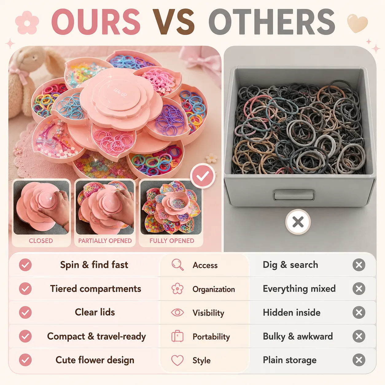 🎀Baby Hair Accessories Organizer Box