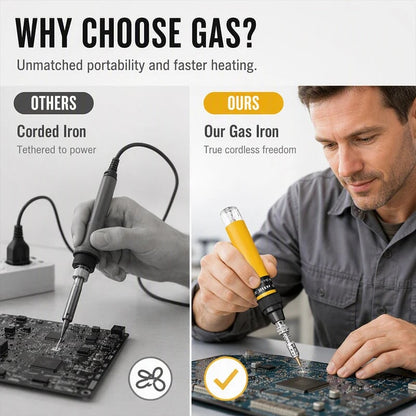 🛠️ 5-in-1 Cordless Butane Soldering Iron – No Outlet Needed