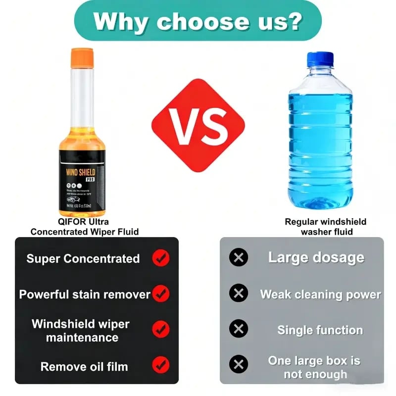 🏆2026 HOT SALE🏆50K+ SOLD-Glass Cleaner Powerful Stain Remover