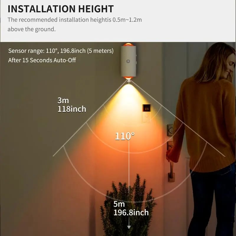 Smart Rechargeable LED Night Light with Motion Sensor