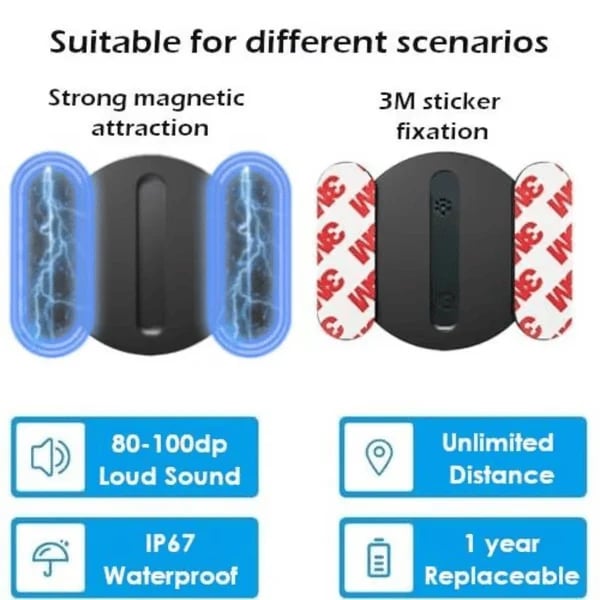 💯🚗 Limited Time 50% OFF | Smart GPS Tracker With Magnetic Case – Real-Time Vehicle Tracking For iPhone & Android