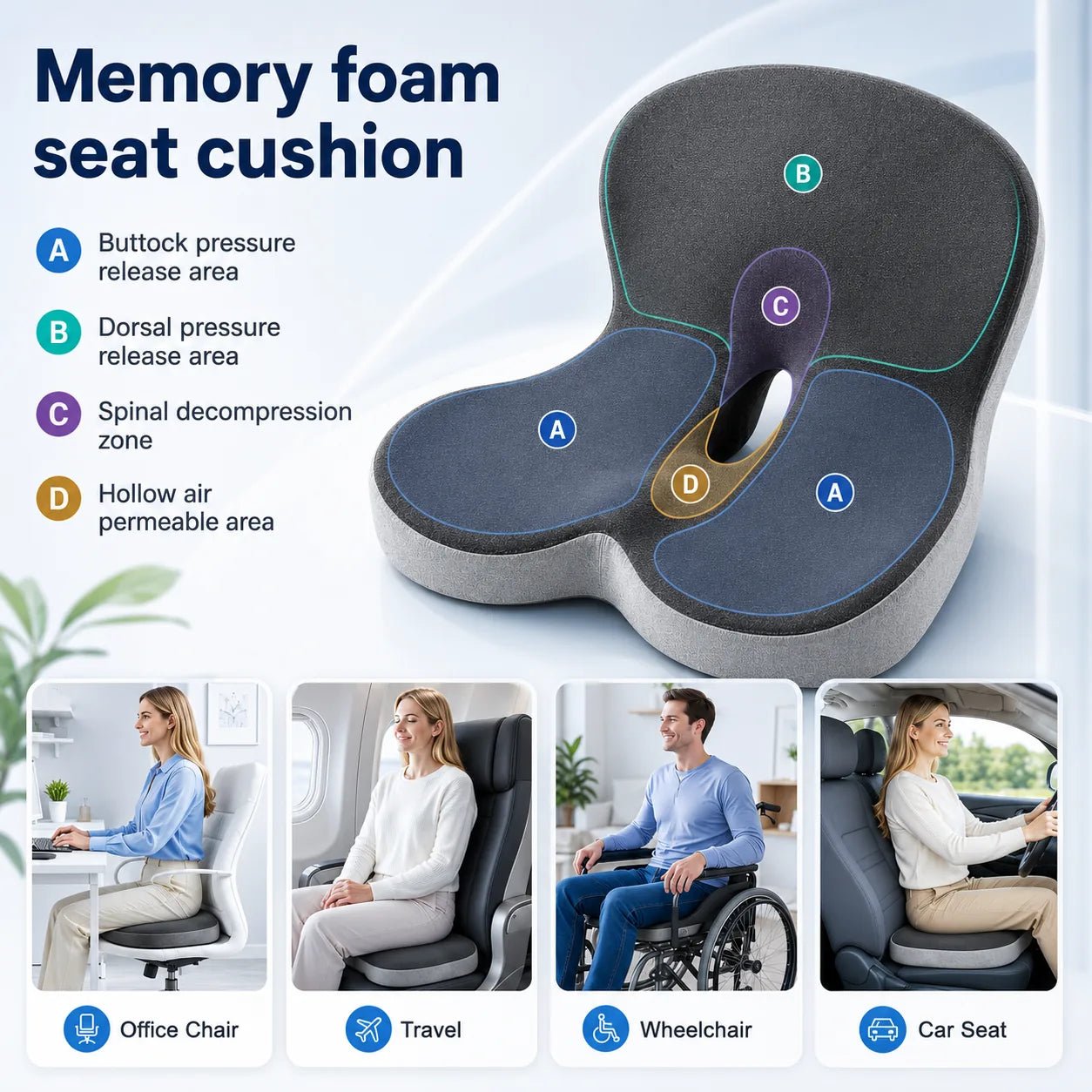 Orthopedic Lumbar & Sciatica Support Cushion