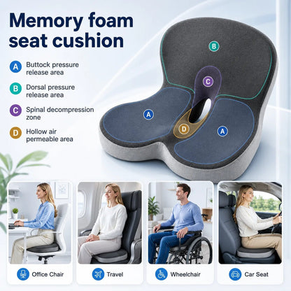 Orthopedic Lumbar & Sciatica Support Cushion