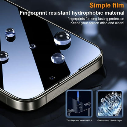 Luxury Privacy Screen Protector for iPhone- Fingerprint Proof, Scratch Resistant