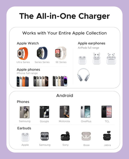 ⚡4-in-1 Folding Chargeable Portable Power Bank with Integrated Cable, Apple Watch Wireless Charging