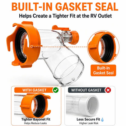 RV Sewer Rinser