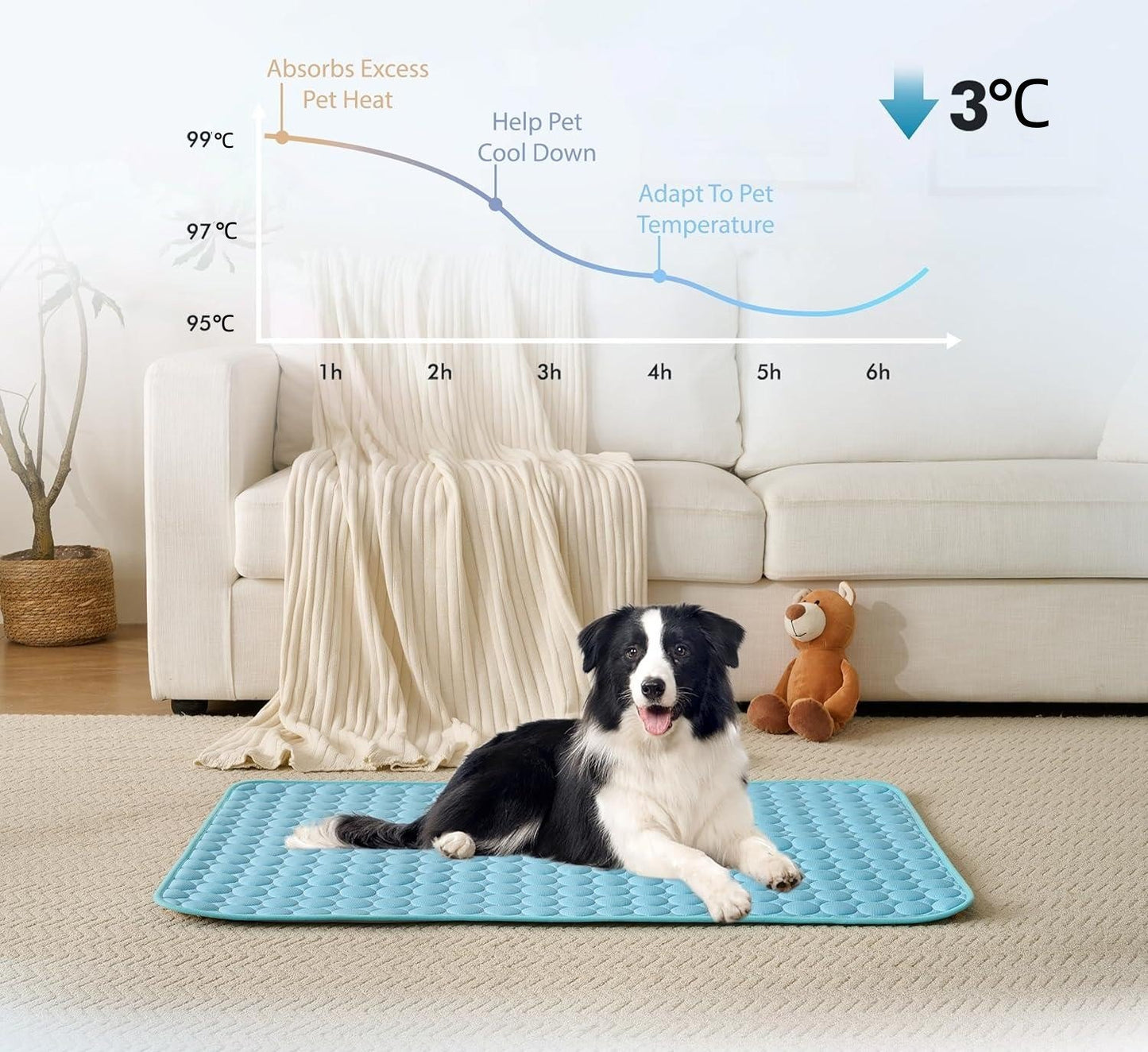 🔥Stay Cool & Comfy 🧊Dog Cooling Mat (4x more effective)