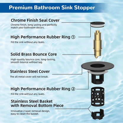 🛁3-in-1 Bathroom Sink Drain Strainer with Hair Catcher & Pop-Up Stopper