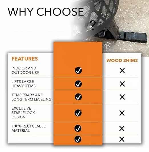 BBQ Grill Leveling Shims — Pack of 2