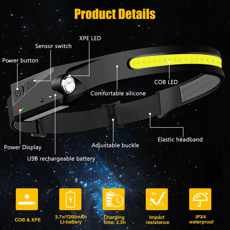 Adjustable rechargeable headlamp