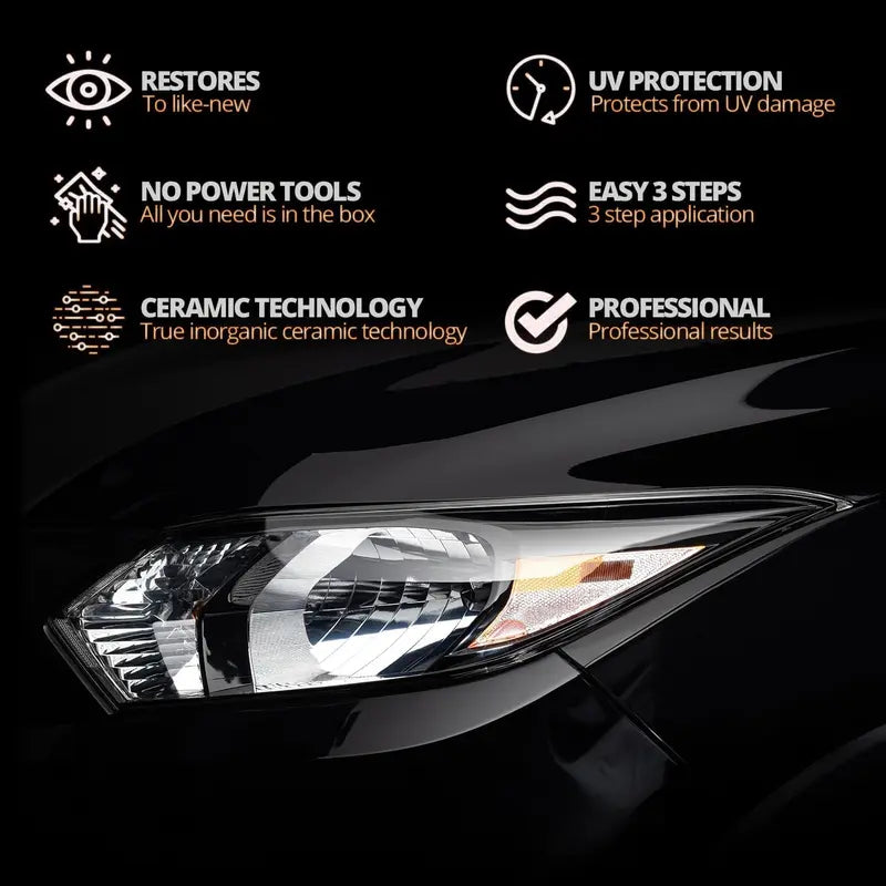 🔥 52% OFF NOW！ Headlight Restoration Kit UV Protection ✨