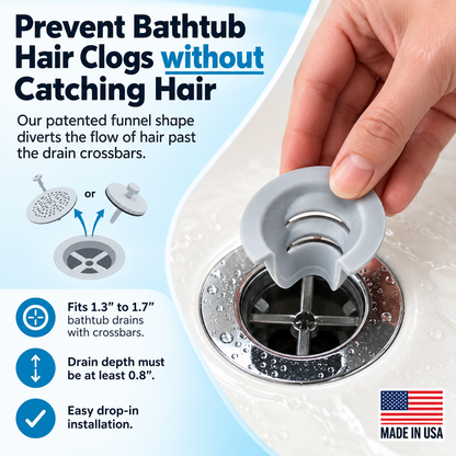 🚿 Bathtub Drain Funnel – Hair Bypass Design, 2 Sizes Included