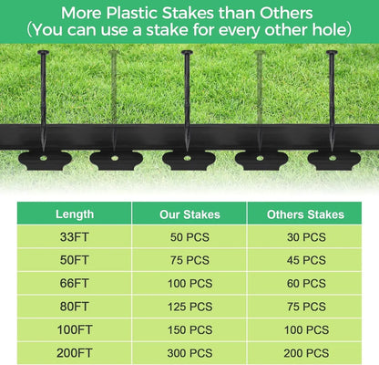 🏠🌿Instantly Upgrade Your Garden Borders — 16.5 FT No-Dig Landscape Edging Kit with 15 Stakes