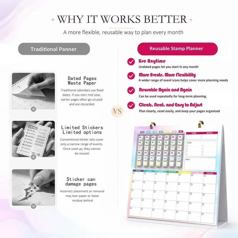 📅 Reusable Desk Calendar with 42 Self-Inking Event Stamps & 23 Replaceable Pages