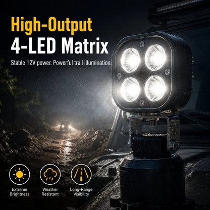 🔥HOT SALE🔥🏕️ Omni-Directional 360-degree rotation LED Pod Light