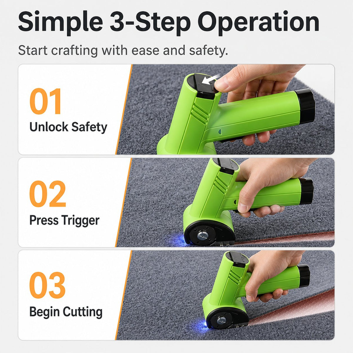 Professional Cordless Electric Fabric Scissors, Heavy Duty Handheld Cutter for Multi-Material DIY Crafting