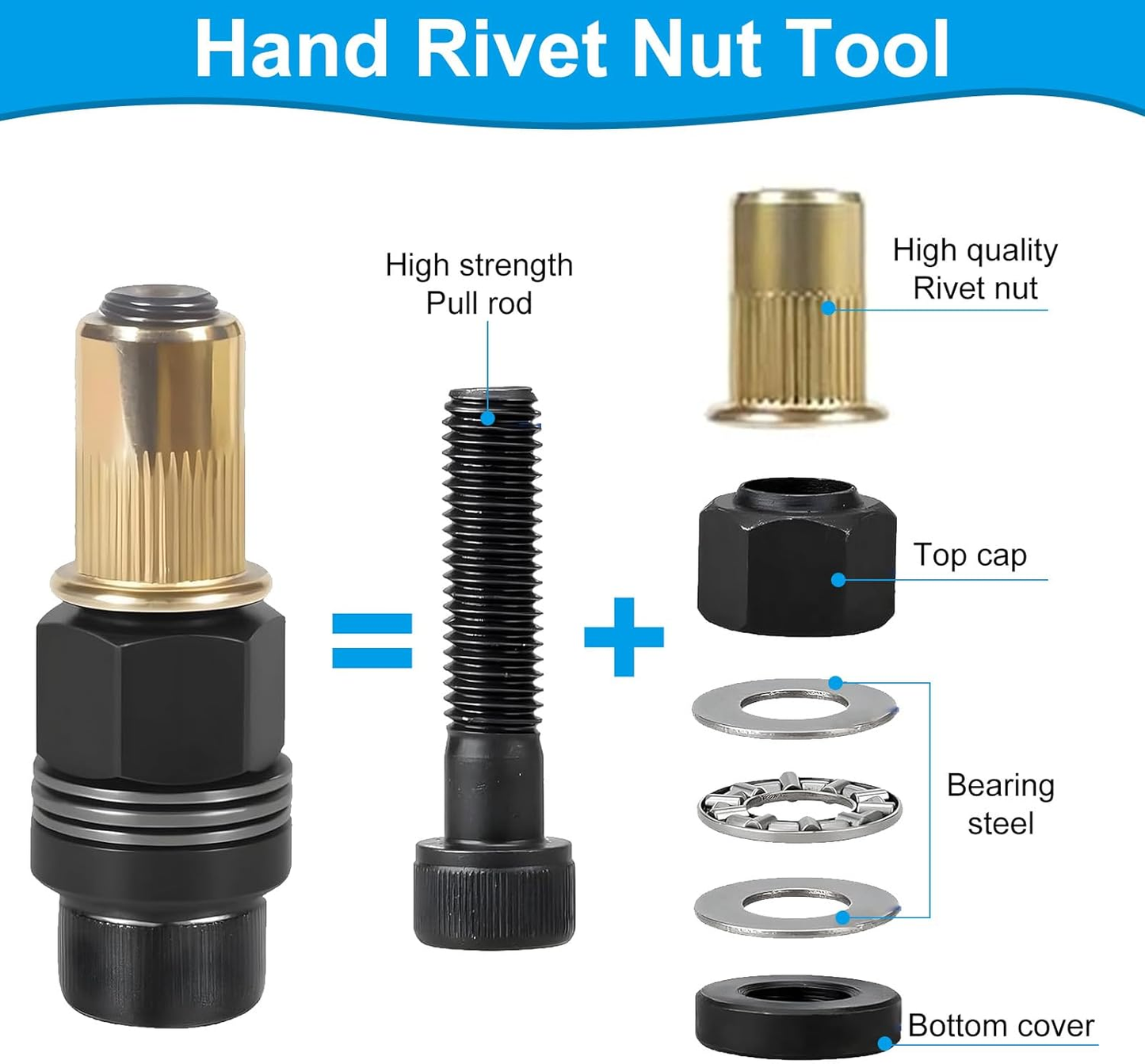 🔧 Heavy-Duty Rivet Nut Tool Kit – M3-M10
