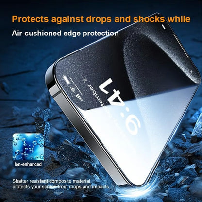 Luxury Privacy Screen Protector for iPhone- Fingerprint Proof, Scratch Resistant