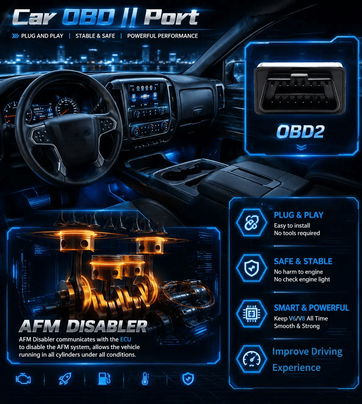 🚗Active Fuel Management Disable Module,Plug & Play🔧 Compatible with 5.3 Silverado 6.2 Sierra 2007-2022
