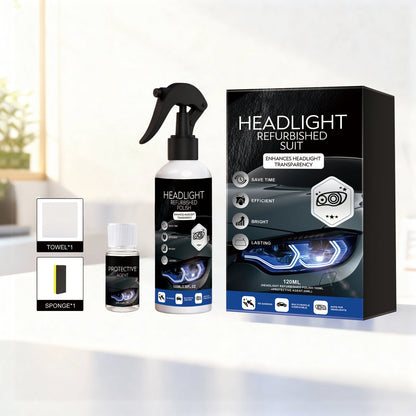 🔥 52% OFF NOW！ Headlight Restoration Kit UV Protection ✨