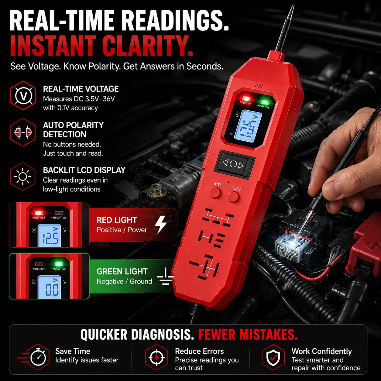 3-in-1 Automotive Power Circuit Probe & Relay Tester – 12V/24V Electrical Diagnostic Tool