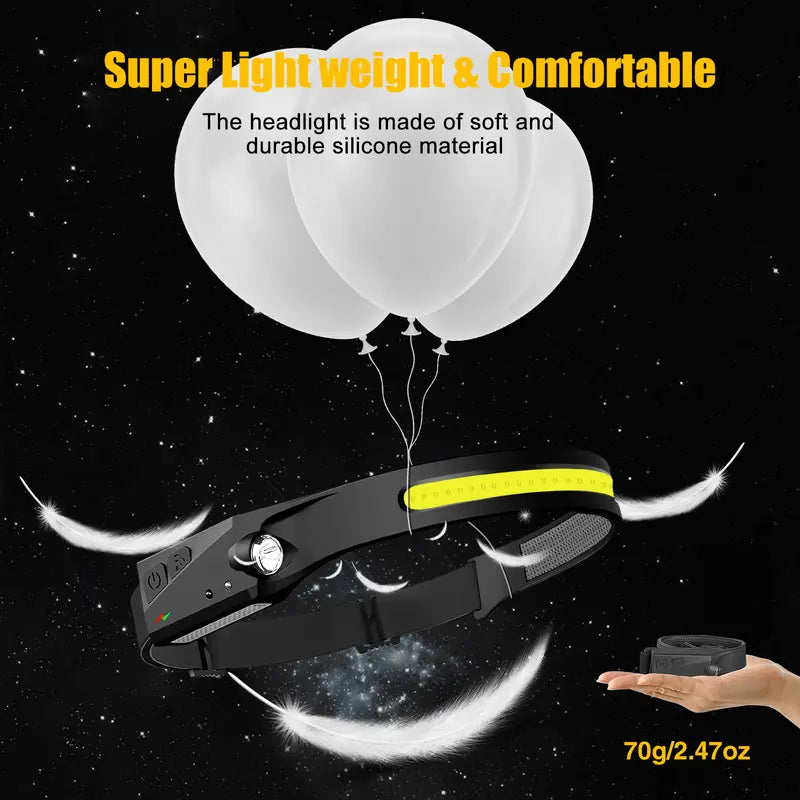 Adjustable rechargeable headlamp