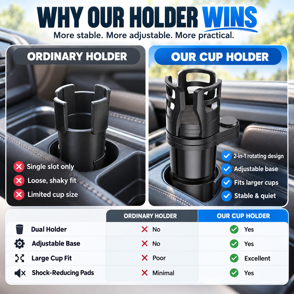 Multi-Function 2-in-1 Car Cup Holder & Expandable Drink Organizer 🥤