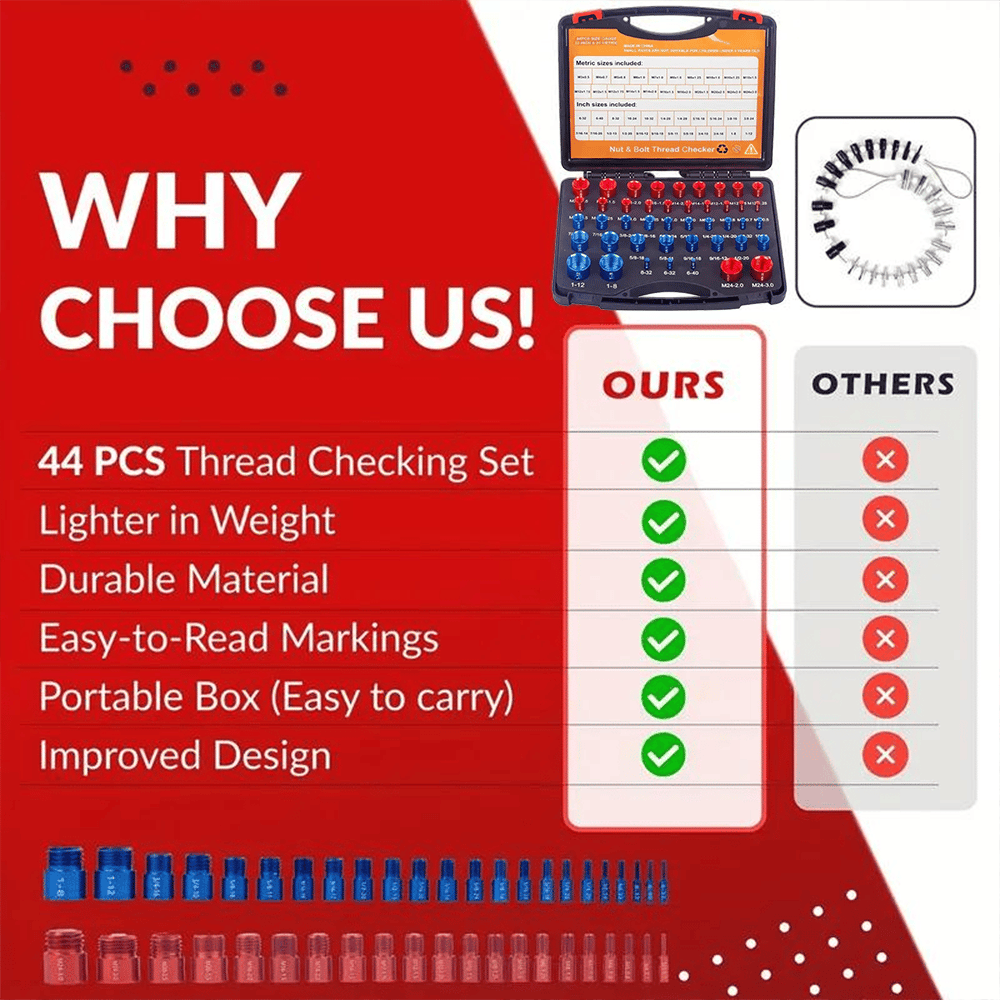 🔩 Metric & SAE Thread Checker Set – 26 or 44 Pieces