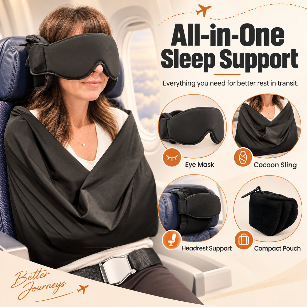Integrated Travel Sleep Support Kit🧳——All-In-One Sleep Support for Head, Shoulders & Body
