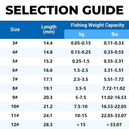 🎣  Classic and sharp double fishing hooks — High carbon steel with needle tip