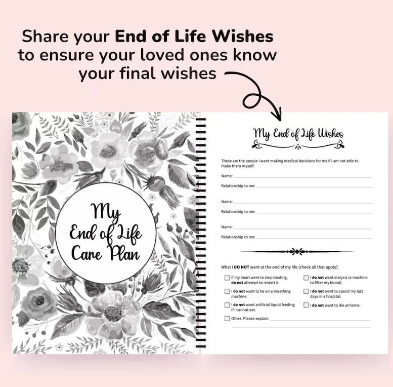 🔥I'm Dead, End Of Life Planner🔥