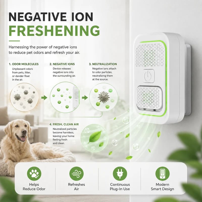 🎉🔥Surprise 50% off！🐈🐕Enjoy fresh air all the time！Mini Plug-In Negative Ion Air Purifier