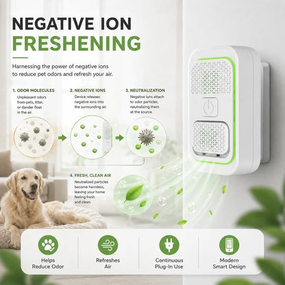 🎉🔥Surprise 50% off！🐈🐕Enjoy fresh air all the time！Mini Plug-In Negative Ion Air Purifier