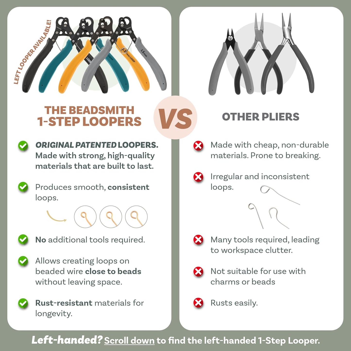 ✨ 3 Pack One Step Wire Looper Pliers | 1.5/2.25/3mm Jewelry Making Loop Forming Tools