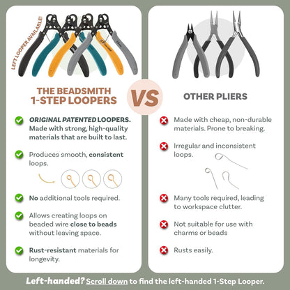 ✨ 3 Pack One Step Wire Looper Pliers | 1.5/2.25/3mm Jewelry Making Loop Forming Tools