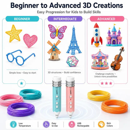 3D Pen Set for Kids