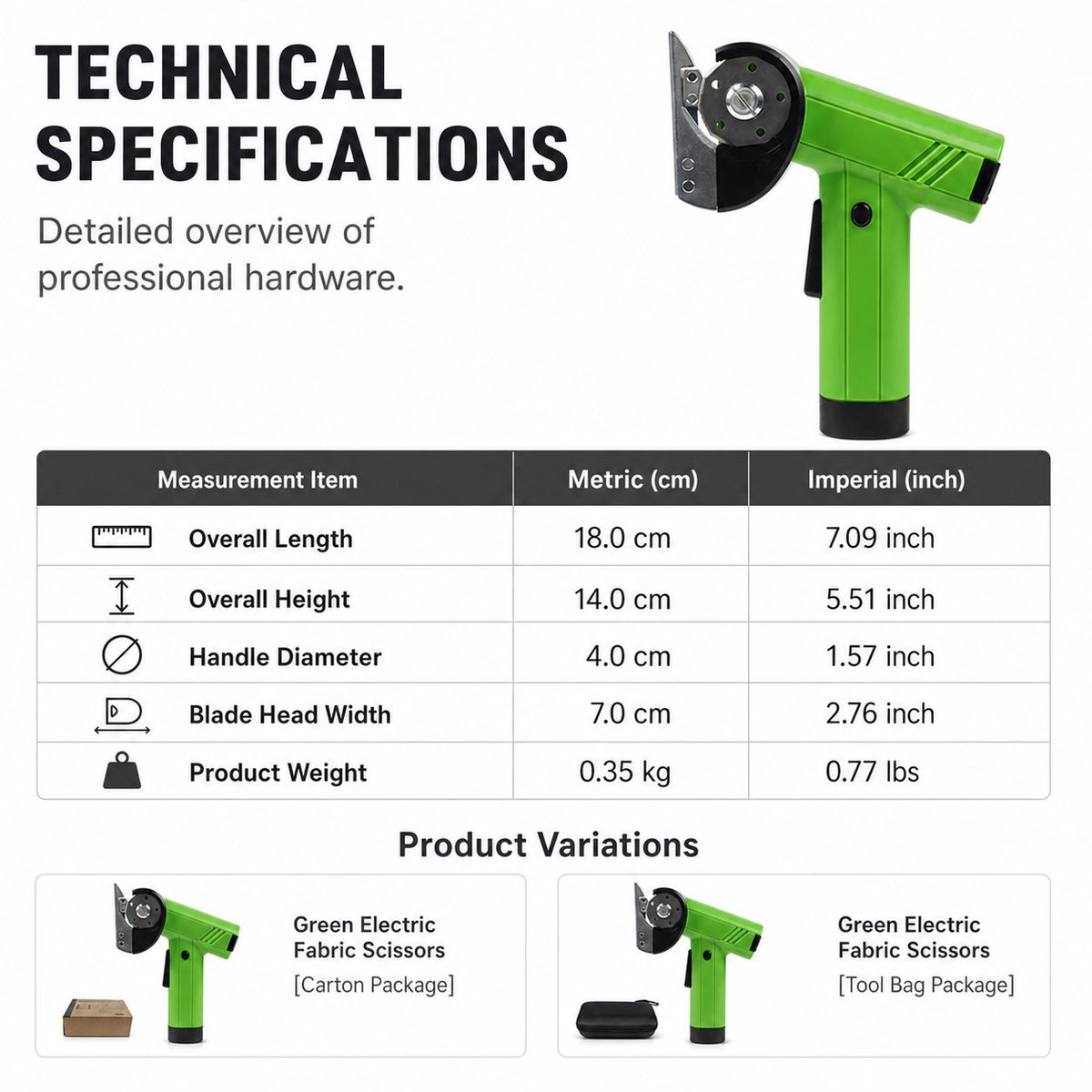 Professional Cordless Electric Fabric Scissors, Heavy Duty Handheld Cutter for Multi-Material DIY Crafting