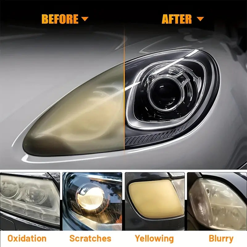 🔥 52% OFF NOW！ Headlight Restoration Kit UV Protection ✨