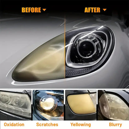 🔥 52% OFF NOW！ Headlight Restoration Kit UV Protection ✨