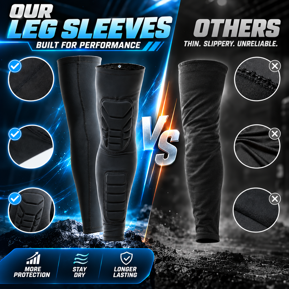 Pro Honeycomb Anti-Collision Full-Leg Compression Guard 🛡️ - image 6