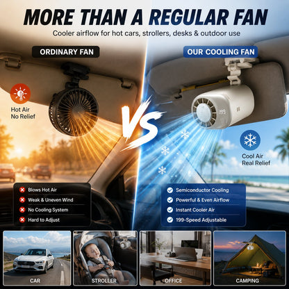 ArcticClip Portable Cooling Fan