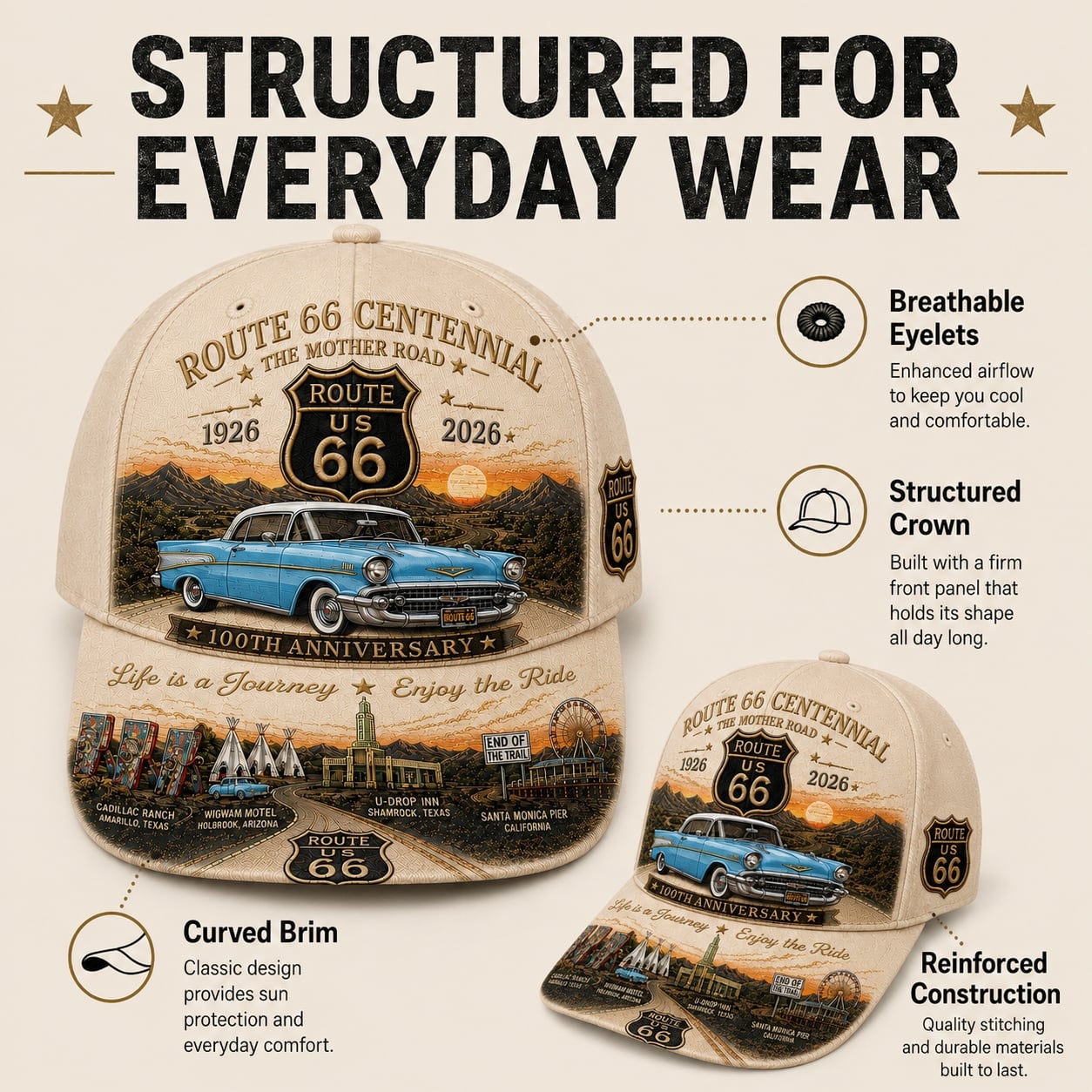 🚗- U.S. Route 66 Centennial 100th Anniversary Cap