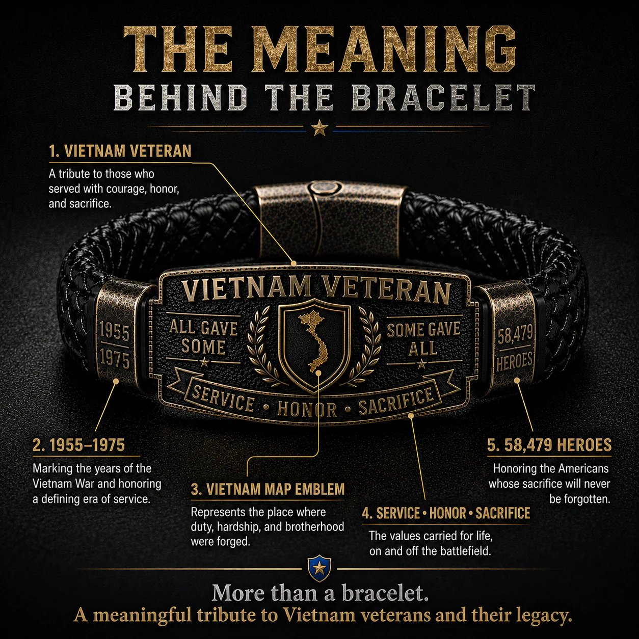 Last Day Promo: 49% OFF 🎖️ -Vietnam Veteran Honor Bracelet