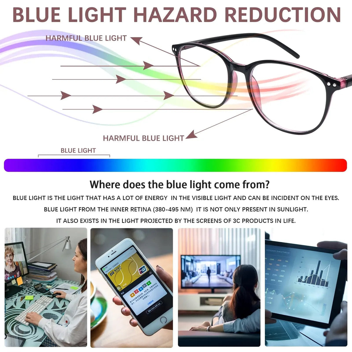 blue light filtering glasses for screen use