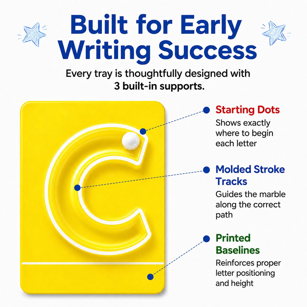 🔤Lowercase Letters🌀Roll Into Letter-Writing Fun!🎁Activity Guide Include FREE Letter Formation Poem