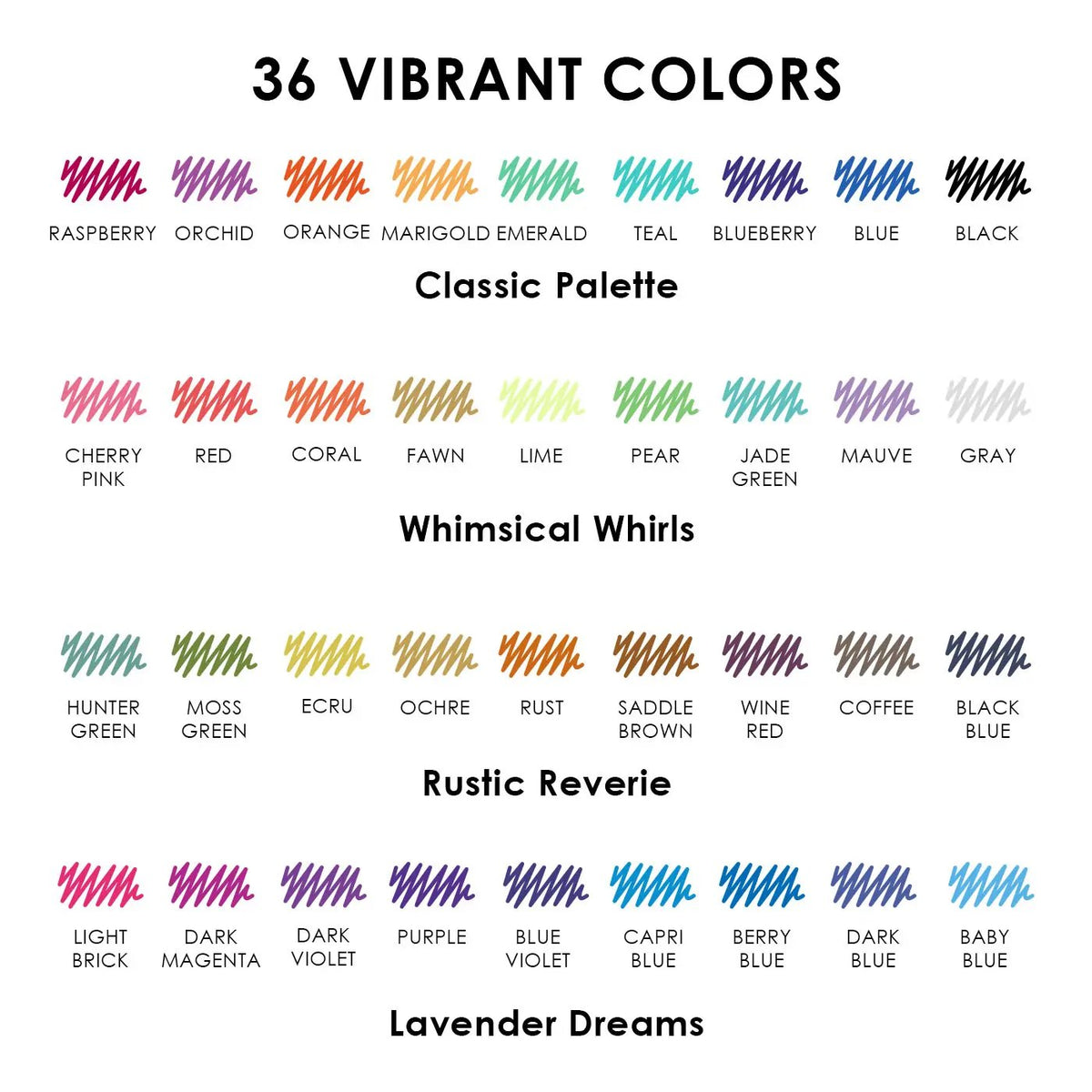 🌈 Grabie 36 Colors Erasable Gel Pens – 0.6mm Smooth Writing Rainbow Ink Pens with Heat-Stable Formula for Journaling, Notes & Creative Coloring