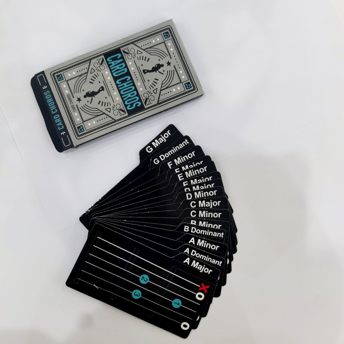 Guitar Chord Cards for Beginners（15 cards）
